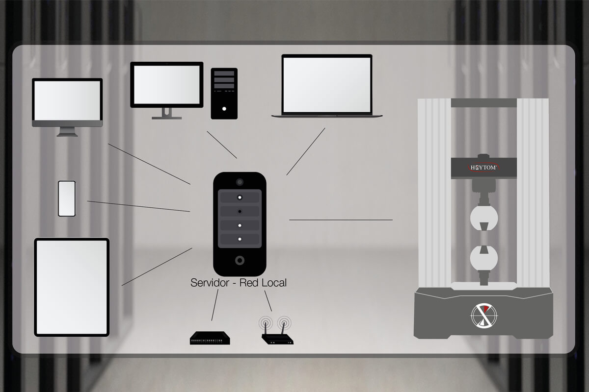 hoytom-hoywin-software-testing-machines_2 hoytom-hoywin-software-testing-machines_2
